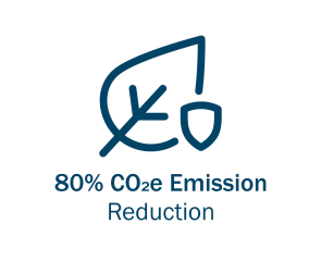 Logo CO₂e emissions reduced by 80%