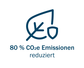 Logo 80 % CO2e Emissionen reduziert